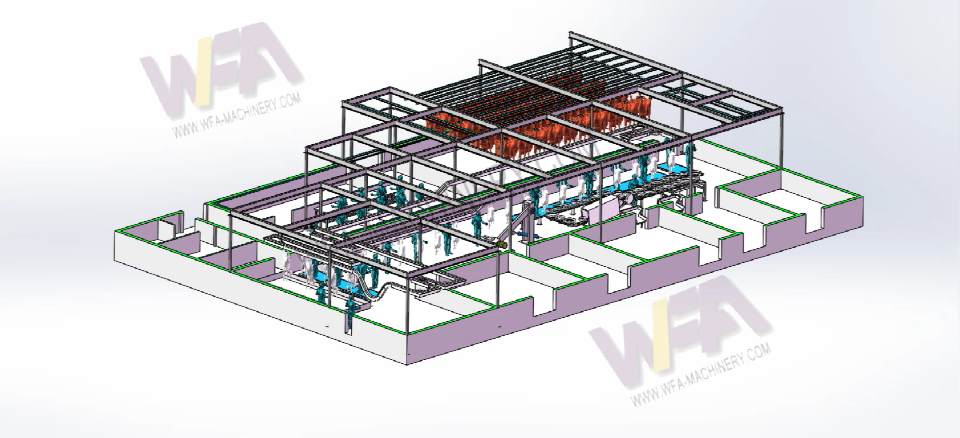 WFA factory sheep abattoir slaughtering line configuration