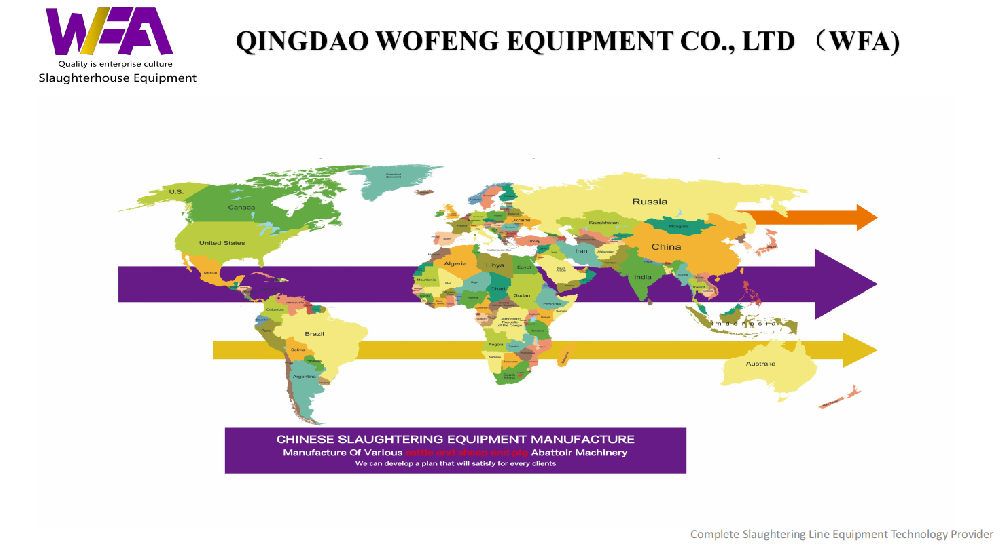 3.0 WFA Slaughterhouse Equipment Enterprise Introduce