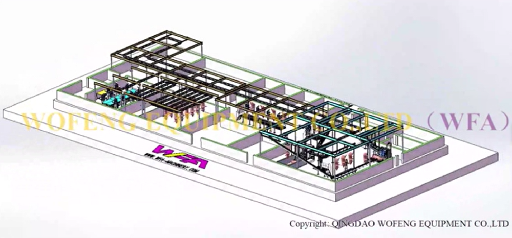 The 100 pig & 50 sheep per shift slaughterhouse plant designed and produced by WFA engineering