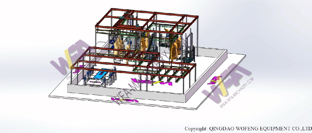 Beef Processing | Equipment for beef meat processing