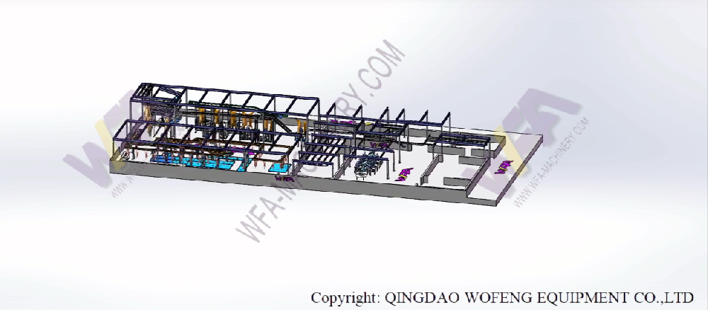 Equipment Needed for Slaughter House Project